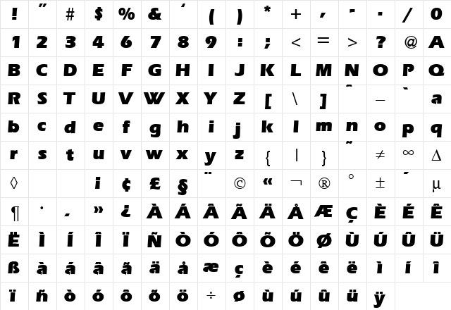ErgoUltra Regular font glyphpreview