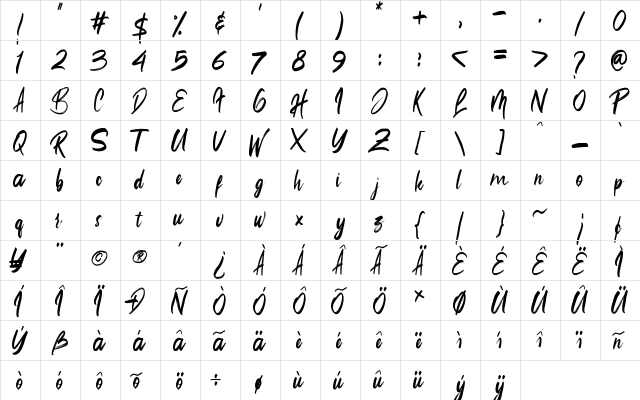 ReallistiC Regular font glyphpreview