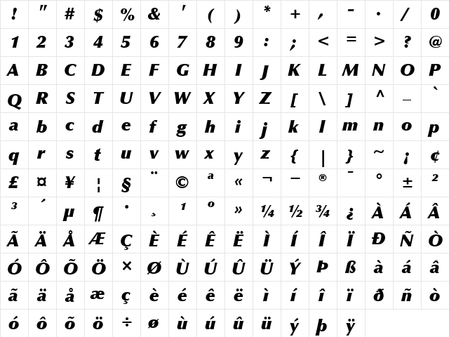 Optima-ExtraBlack Extra BlackItalic font glyphpreview