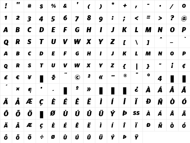 Whitney Medium Italic font glyphpreview