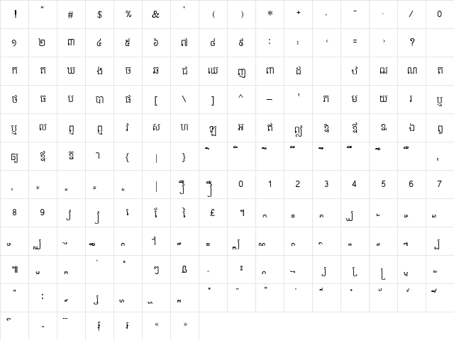 Khmer Mondulkiri K Regular font glyphpreview