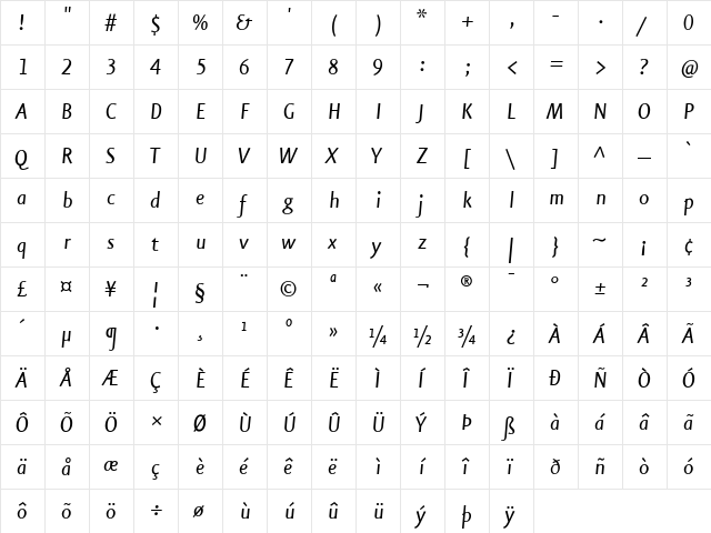 EurekaSans-RegularItalic Regular font glyphpreview