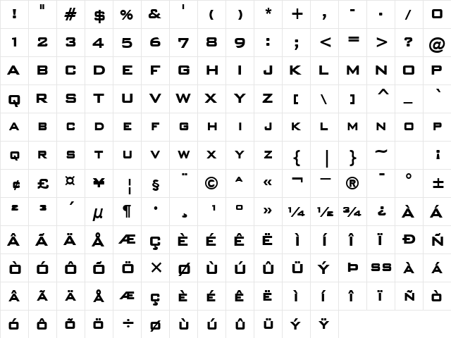 FortisSCapsSSK Bold font glyphpreview