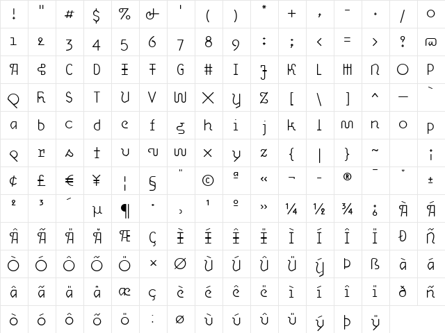 OHmygod Light font glyphpreview