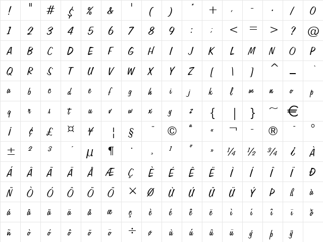 Joss Normal font glyphpreview