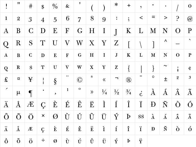 Bulmer MT Small Caps & OldStyle Figures font glyphpreview