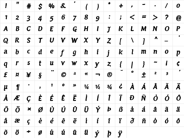 PF Armonia Bold Italic font glyphpreview