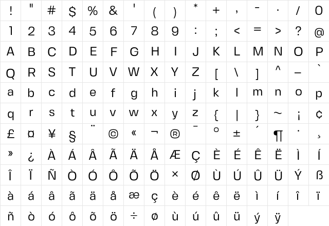 Fivo Sans Modern Regular font glyphpreview