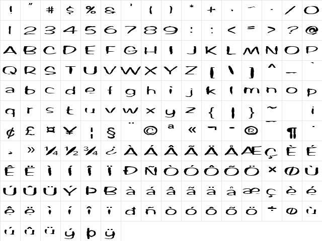 FZ HAND 2 MANGLED EX Normal font glyphpreview