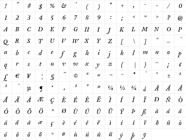 CliffordNine Italic font glyphpreview