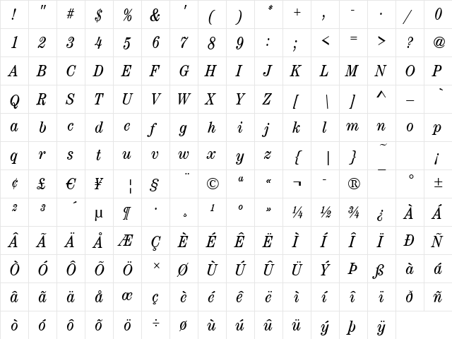 CenturyNova-Cd BookItalic font glyphpreview