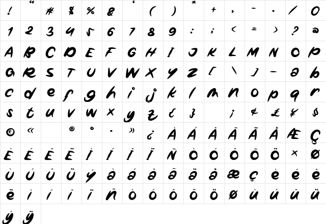 Sweet Puppy Regular font glyphpreview