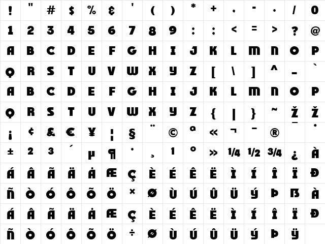 RACE1 Brannt Plus NCV Regular font glyphpreview