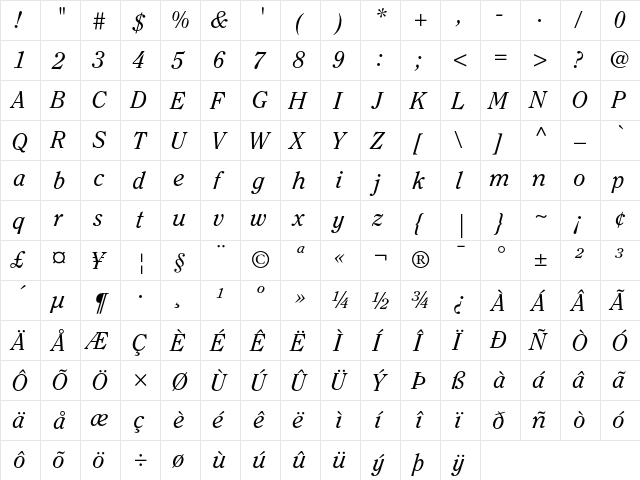 ITC Clearface Regular Italic font glyphpreview