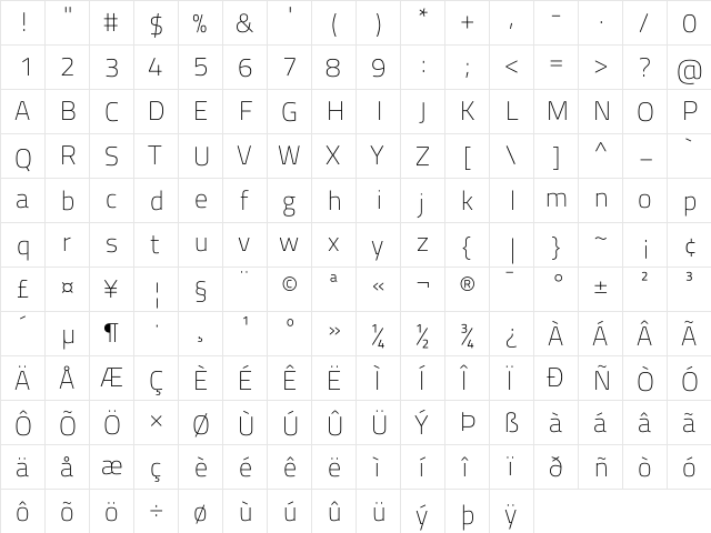 Titillium Web Thin font glyphpreview