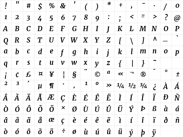 Merriweather Bold Italic font glyphpreview