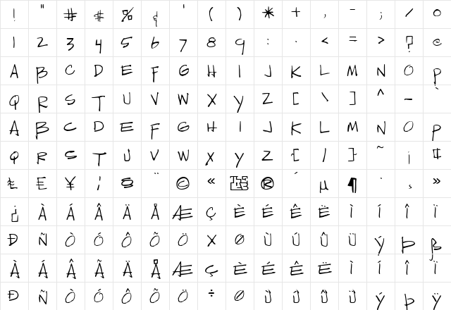 Sedillo Regular font glyphpreview