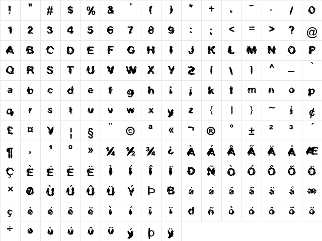 FZ UNIQUE 20 MANGLED Normal font glyphpreview