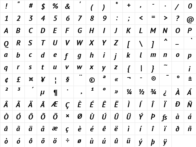 PT Sans Bold Italic font glyphpreview