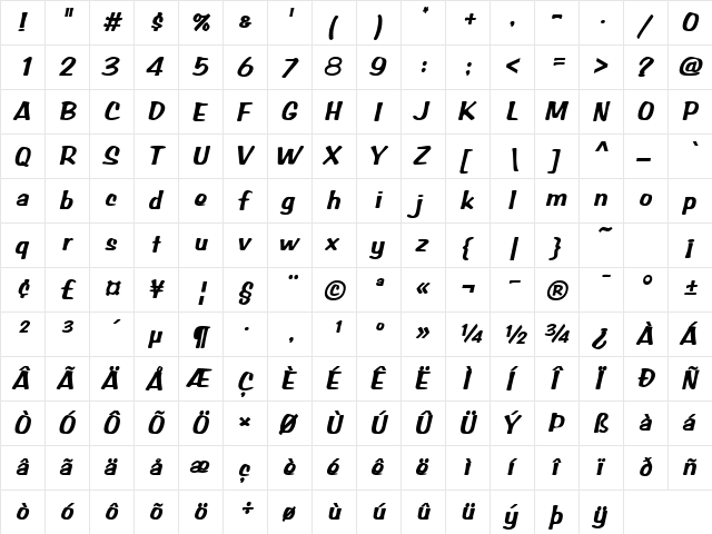 BRADDON BoldItalic font glyphpreview