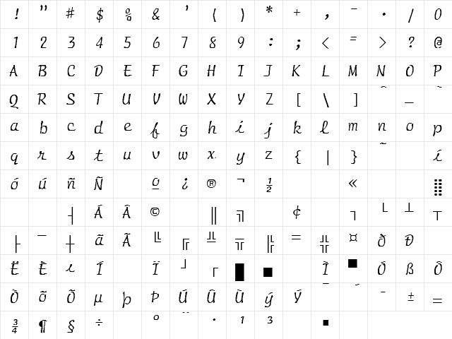 Frantic 1 Regular font glyphpreview