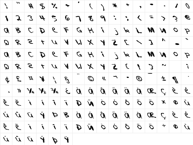 FZ HAND 11 MANGLED LEFTY Normal font glyphpreview