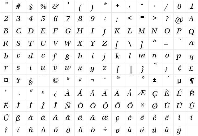 VeljovicMdITC Italic font glyphpreview