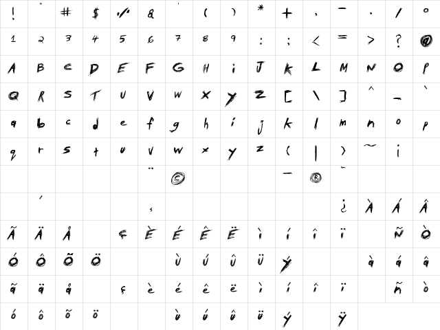 Tibetan Beefgarden AOE Regular font glyphpreview