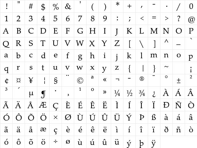 Palatino eText Regular font glyphpreview
