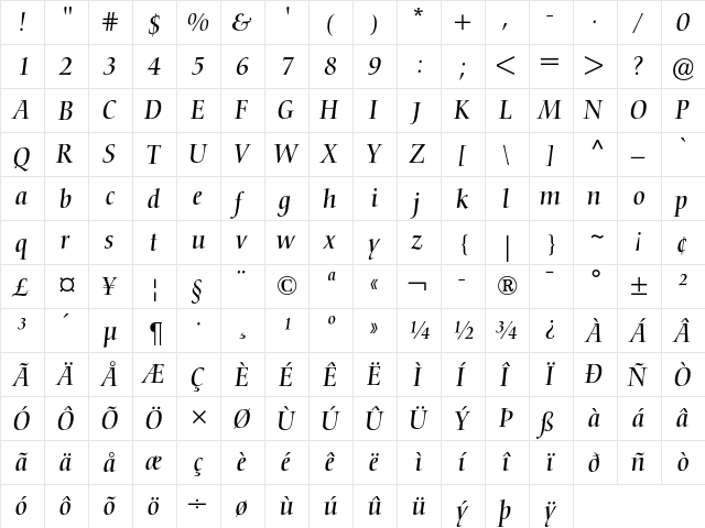Nofret Italic font glyphpreview