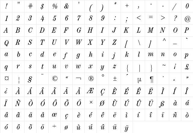 Century ITC BQ Regular font glyphpreview