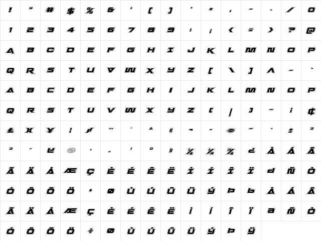 Quark Storm Academy Italic Italic font glyphpreview