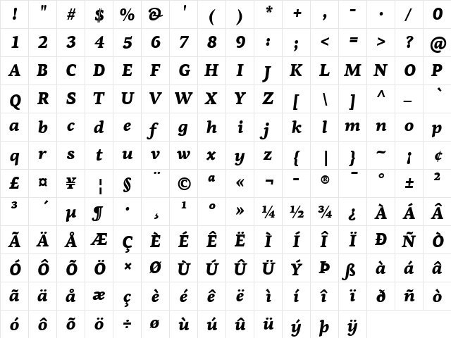 PF Agora Serif Pro Black Italic font glyphpreview