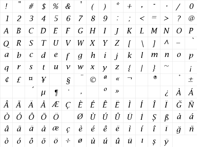 TR America Italic font glyphpreview