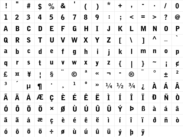 Bell Gothic Black font glyphpreview