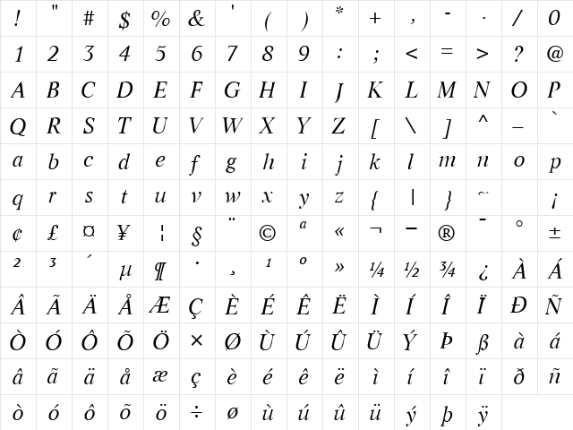 ResourceSSK Italic font glyphpreview