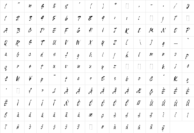 Tiger Rag Regular font glyphpreview