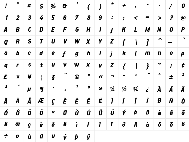 PF Handbook Pro Black Italic font glyphpreview