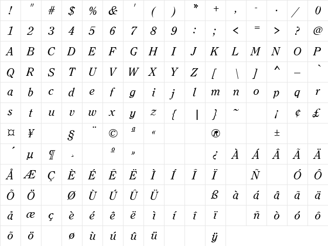 Devil's Night 2 Regular font glyphpreview