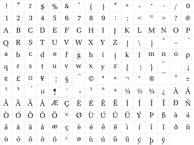 URWLatinoT Regular font glyphpreview