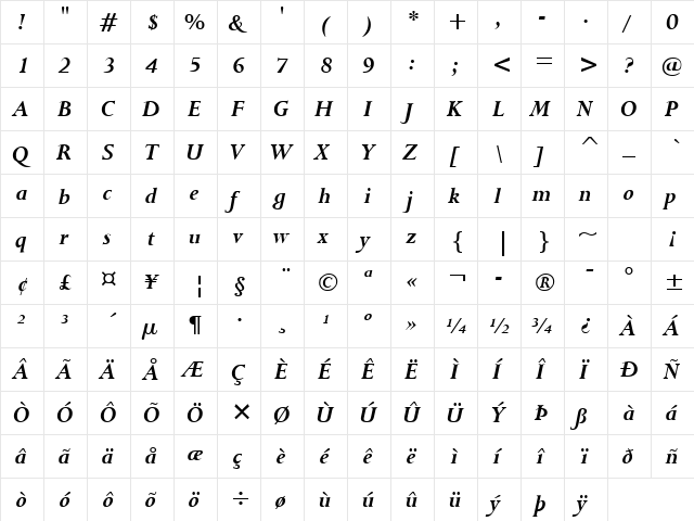 Bronte Bold Italic font glyphpreview