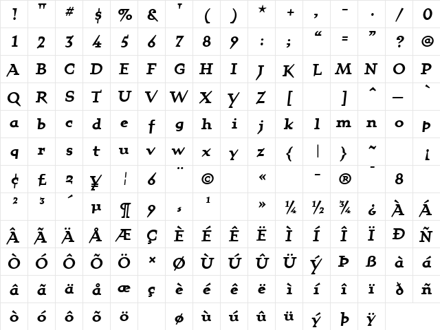 Quartet Bold font glyphpreview