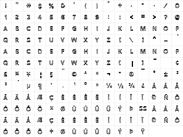 ChromiumOneD Regular font glyphpreview