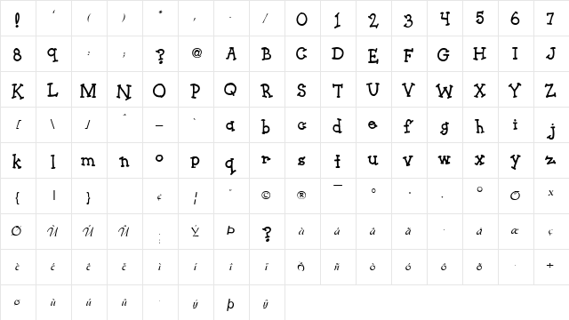 Kids4Fun Regular font glyphpreview