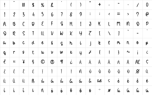 Cappuccino Latte Regular font glyphpreview