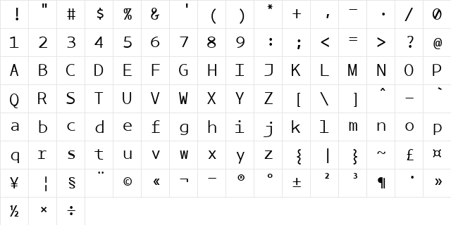 BPmono Regular font glyphpreview