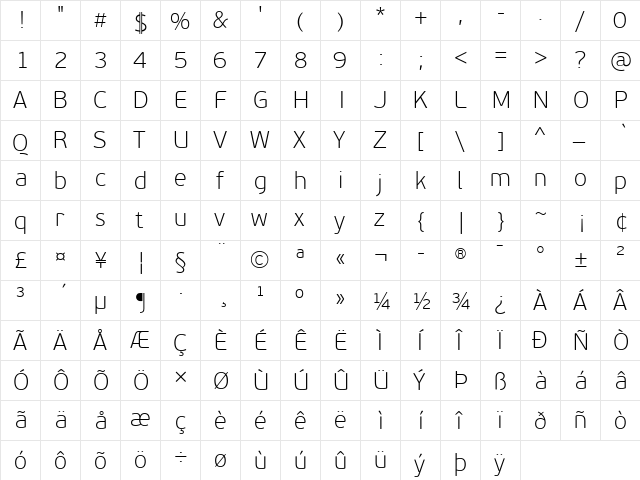 PF BeauSans Pro Thin font glyphpreview