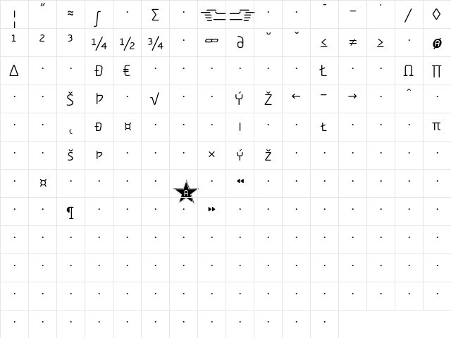 Alega-LightSmallCapsExpert Regular font glyphpreview