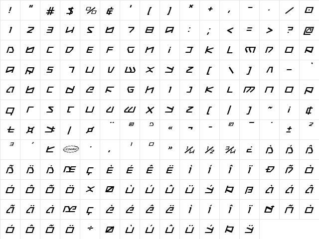Kobold Italic Italic font glyphpreview