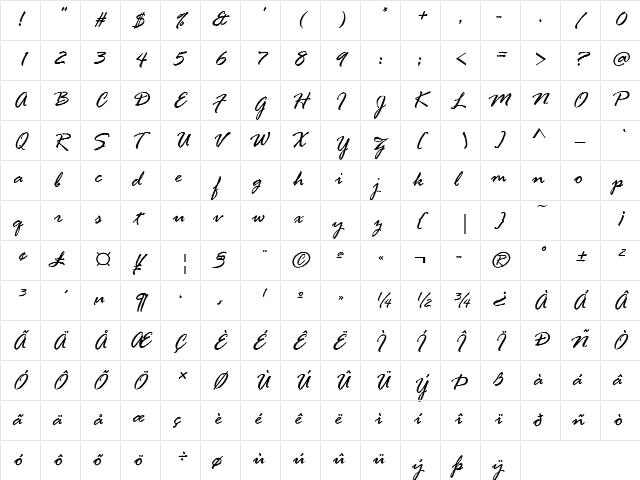RageJoiD Regular font glyphpreview